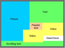 Digital signage guide