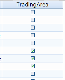 Database boolean fields